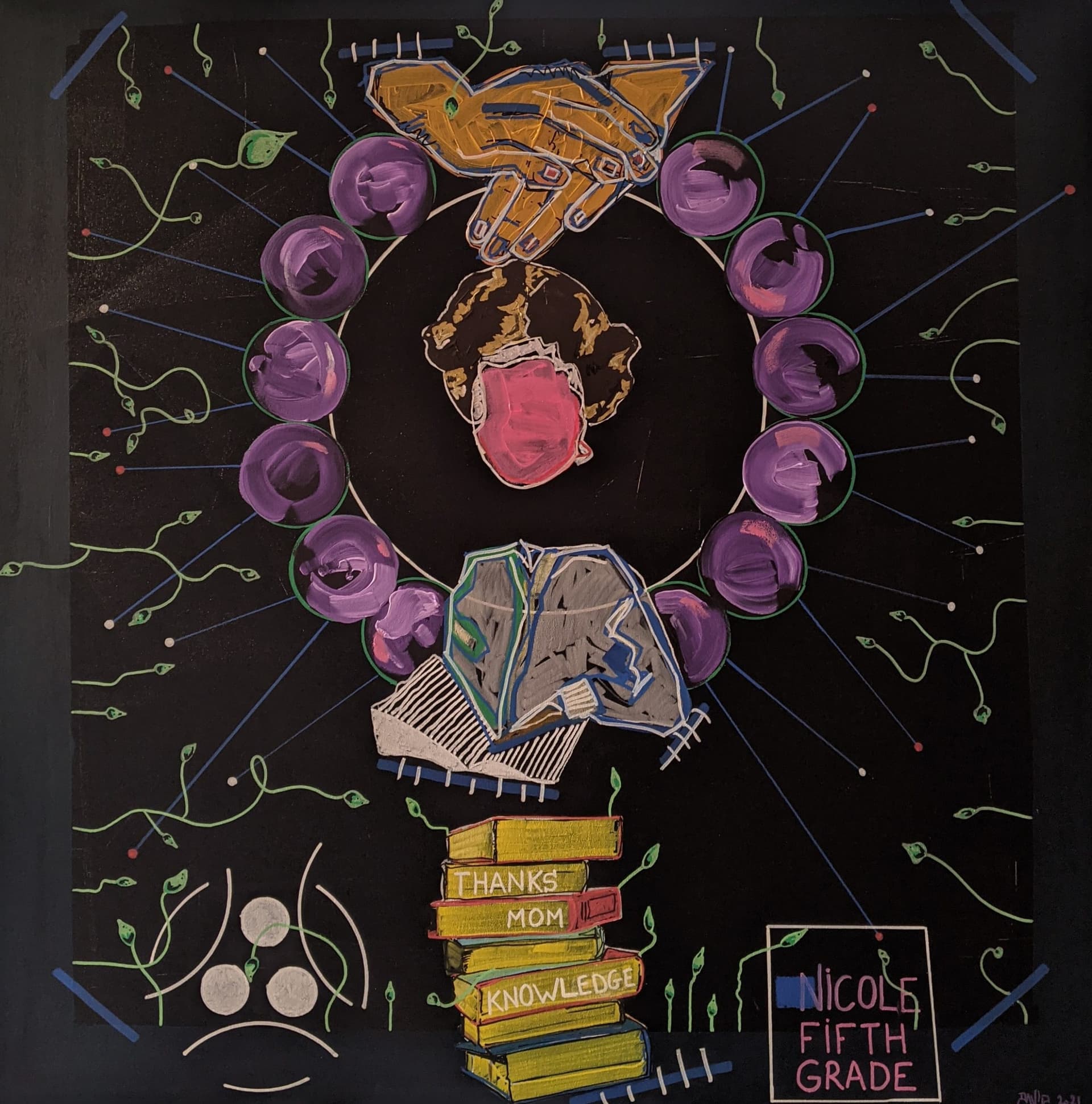 Knowledge